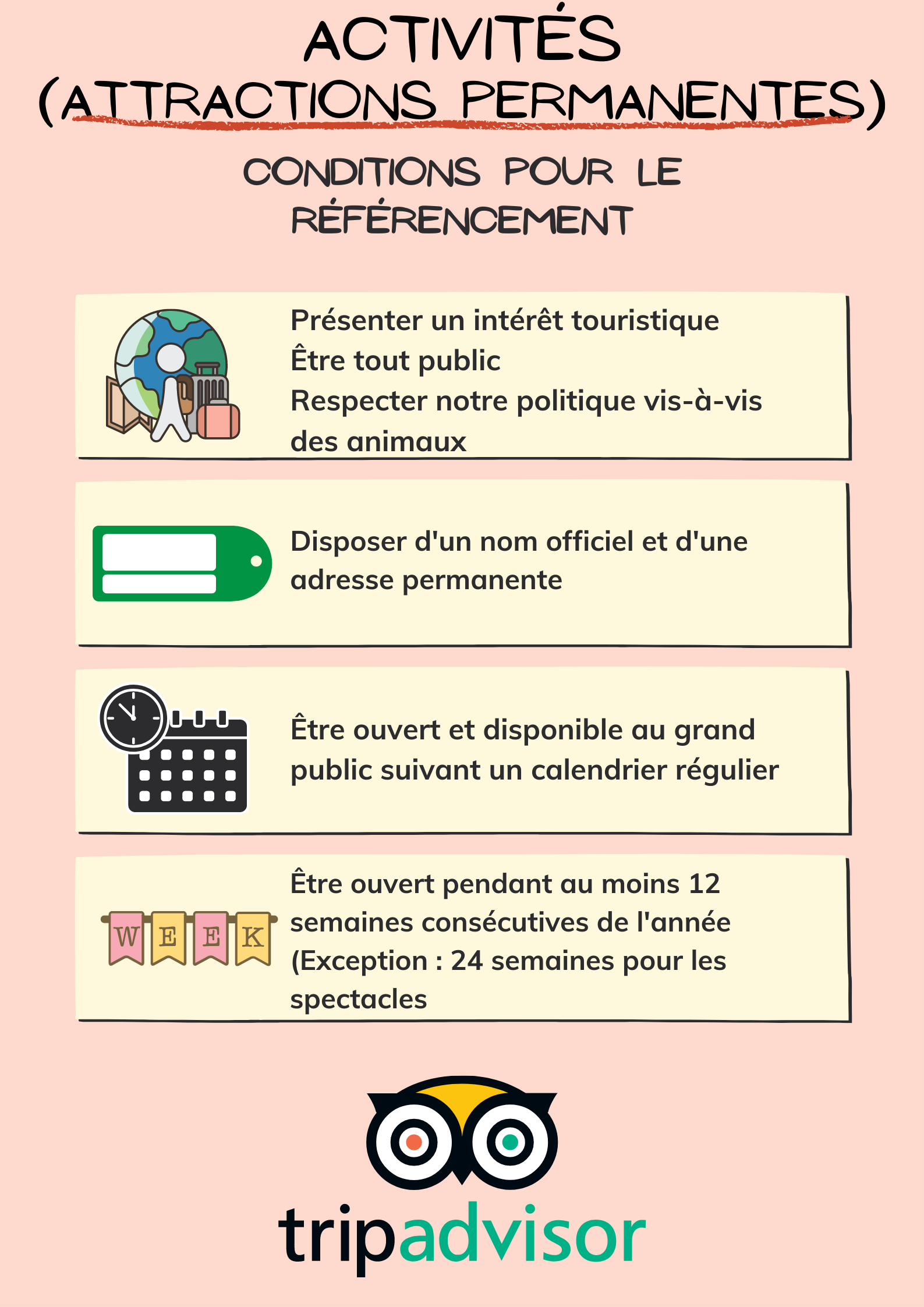 Conditions pour le référencement activités Booking.com